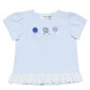ベビー服 女の子 ベビーサイズお花モチーフ付きレースフリルTシャツ ブルー(61) 正面